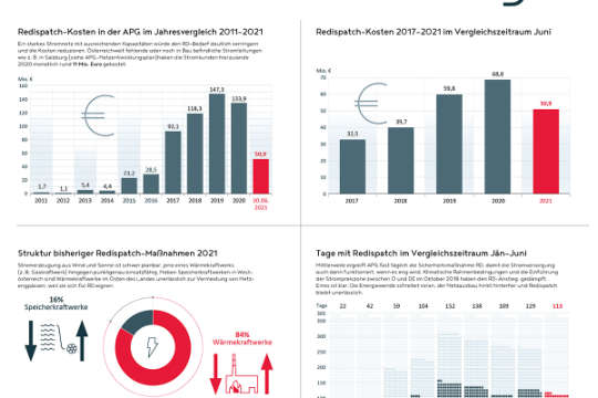 2006-0080-RD Collect Juni21_final.jpg